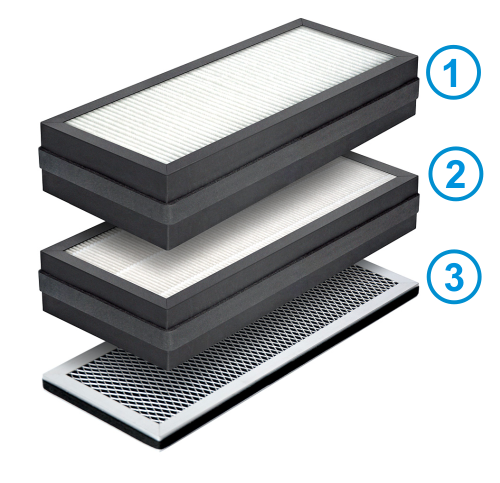 �������� �������� �������� ��� ���� �2 �� �������� ���-�������